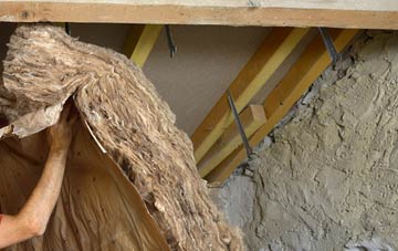 Maesgwynne pitched roof insulation costs